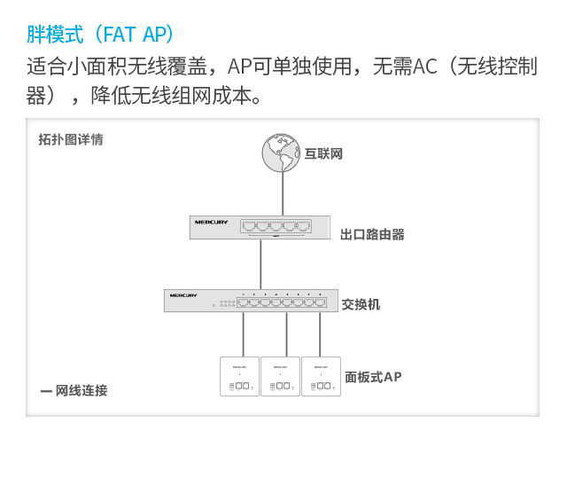 MIAP301D 金色版